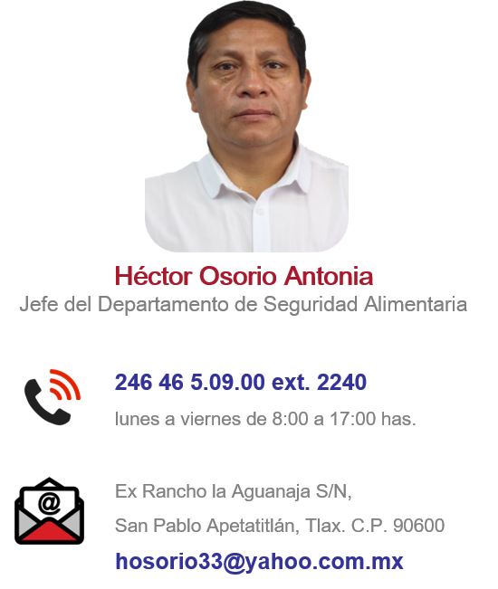 hector